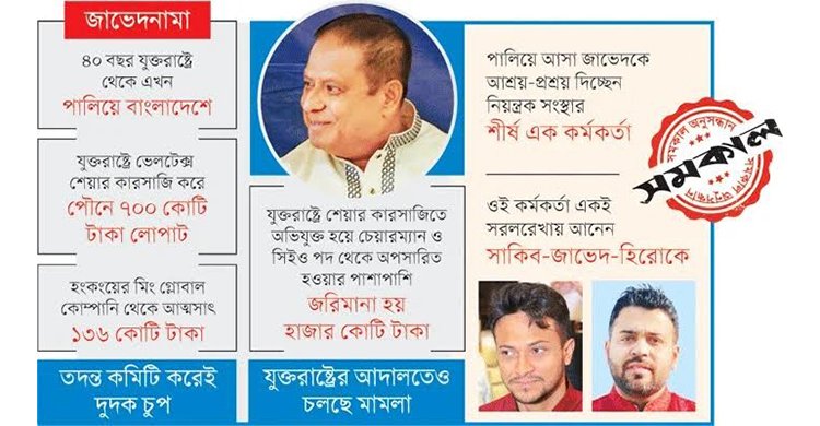 বাংলাদেশের শেয়ারবাজারে আন্তর্জাতিক চক্র